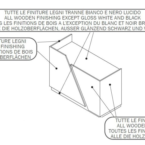 Caisse de réception SHIFT