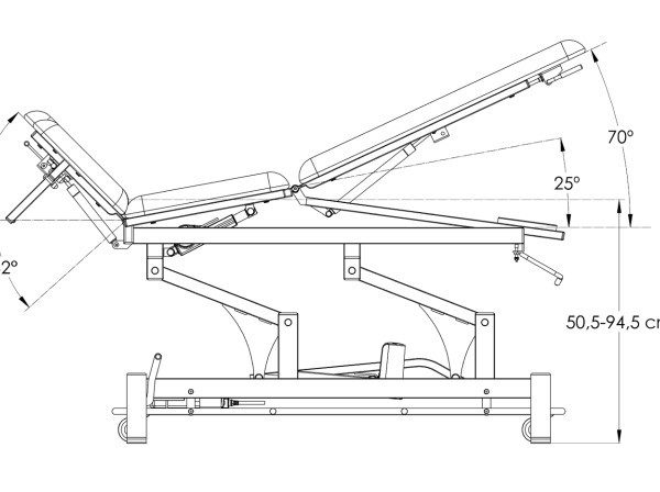 Table d'examen LOSNA