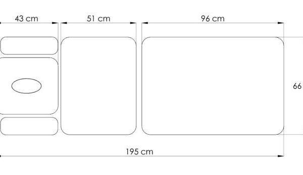 Table d'examen LOSNA