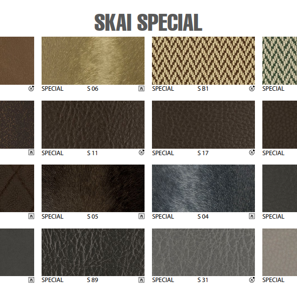 Bac de lavage THRONE